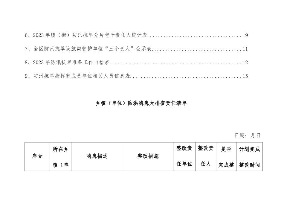 防汛抗旱表格模板（汇编）.docx_第2页