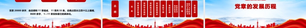 2022中国共产党章程全文学习PPT党章发展历程PPT课件带内容.pptx