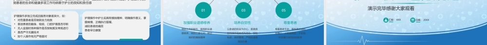 护士职业道德规范专题培训PPT课件（带内容）.pptx