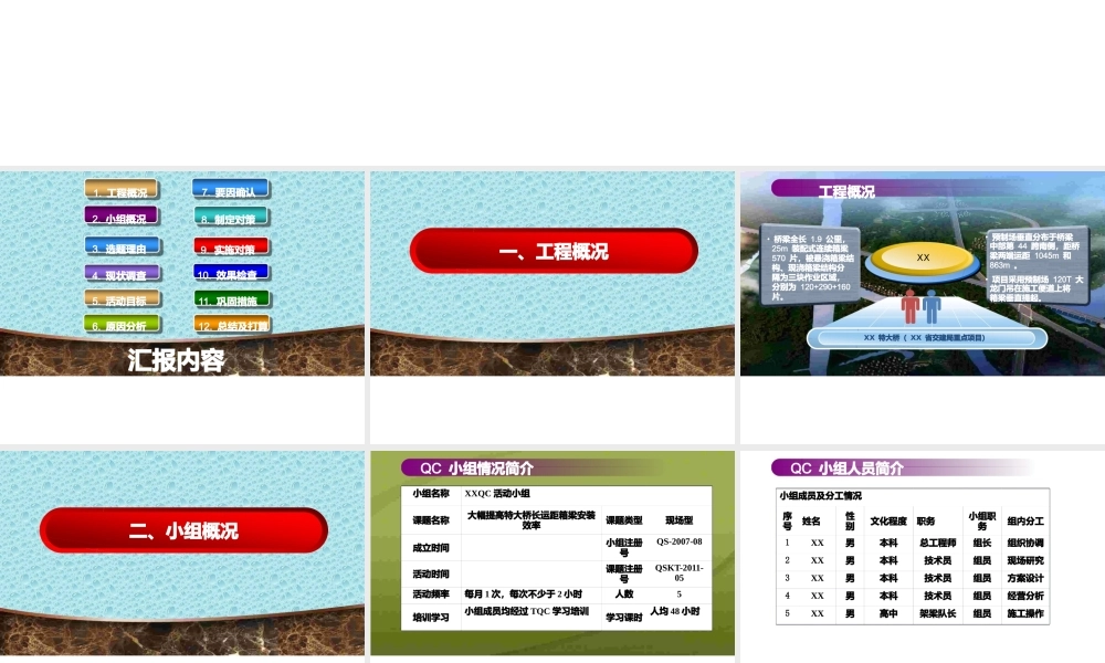 [QC]大幅提高特大桥长运距箱梁安装效率.pptx