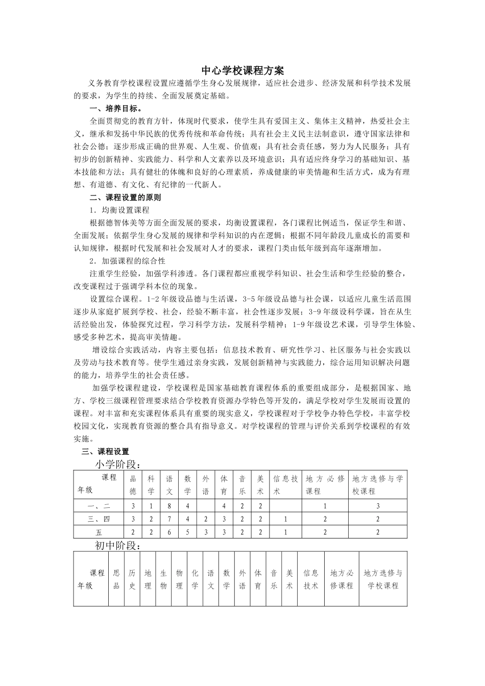 中心学校课程方案.docx_第1页