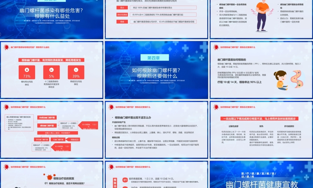 幽门螺杆菌健康宣传专题培训PPT幽门螺杆菌感染的危害PPT课件（带内容）.pptx