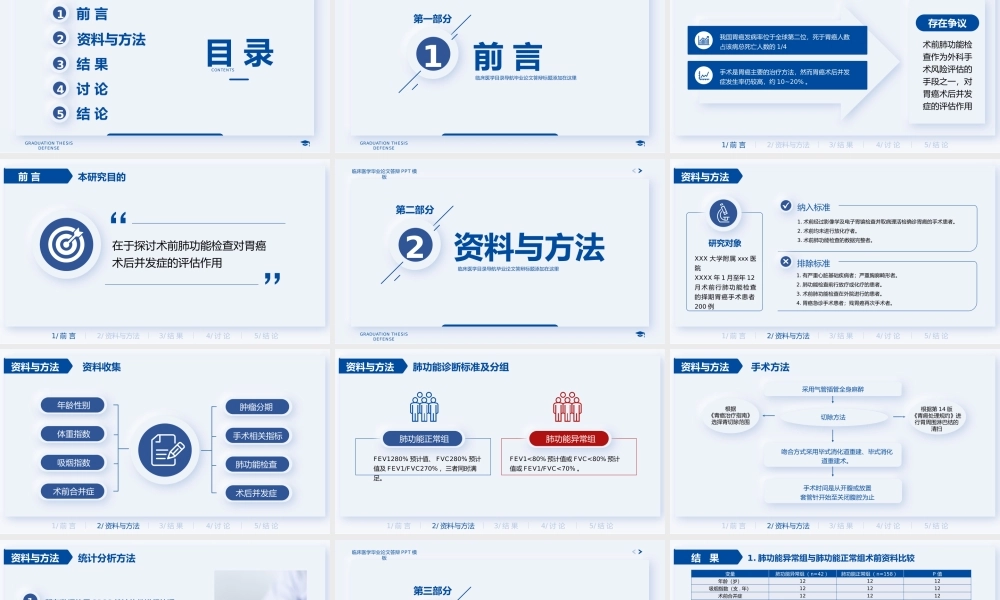 简洁蓝色医学生临床医学毕业答辩研究过程.pptx