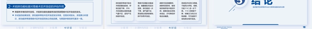 简洁蓝色医学生临床医学毕业答辩研究过程.pptx