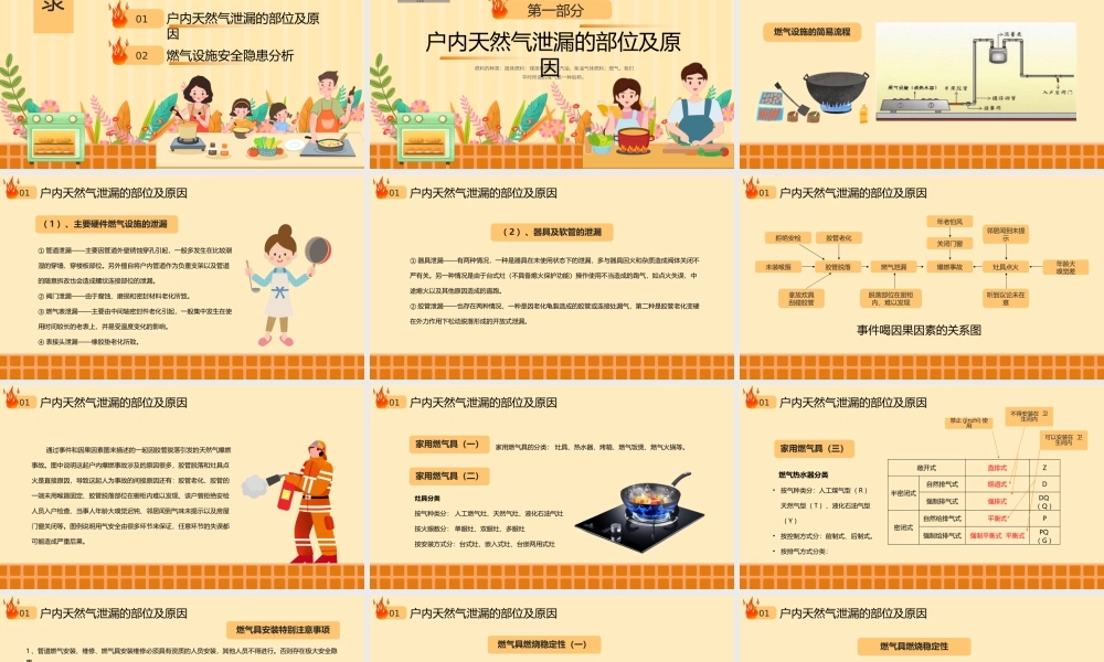 燃气安全培训管道燃气安全常识.pptx