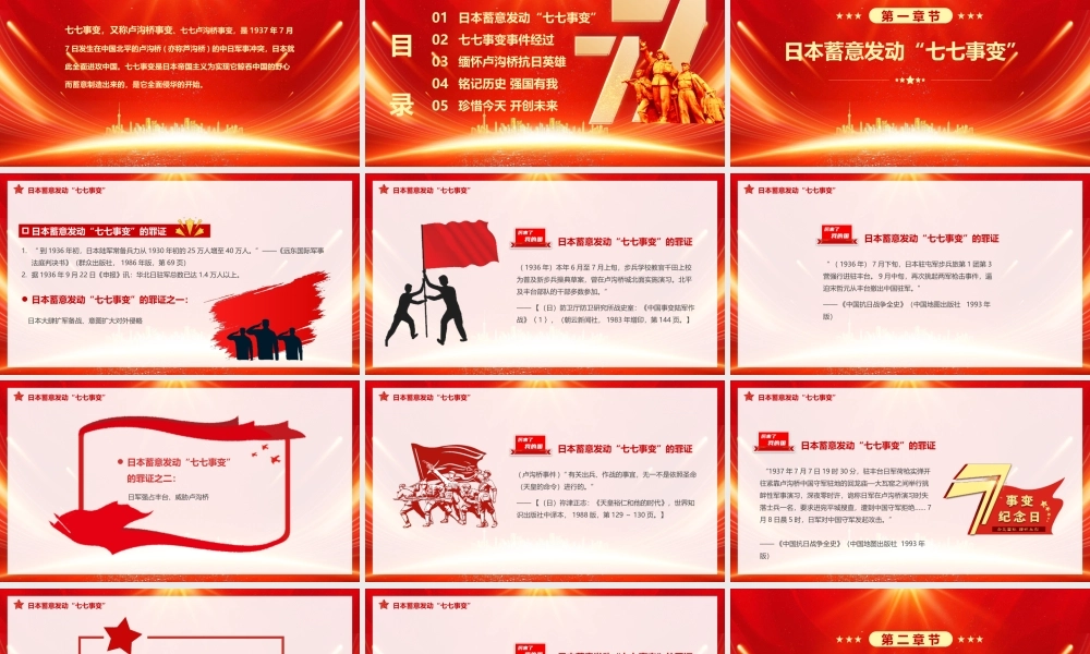 七七事变历史学习缅怀卢沟桥抗日英雄PPT铭记历史勿忘国耻吾辈自强PPT课件（带内容）.pptx