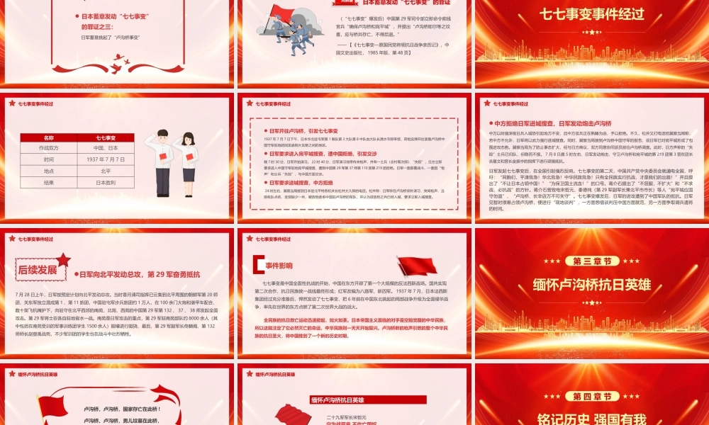 七七事变历史学习缅怀卢沟桥抗日英雄PPT铭记历史勿忘国耻吾辈自强PPT课件（带内容）.pptx