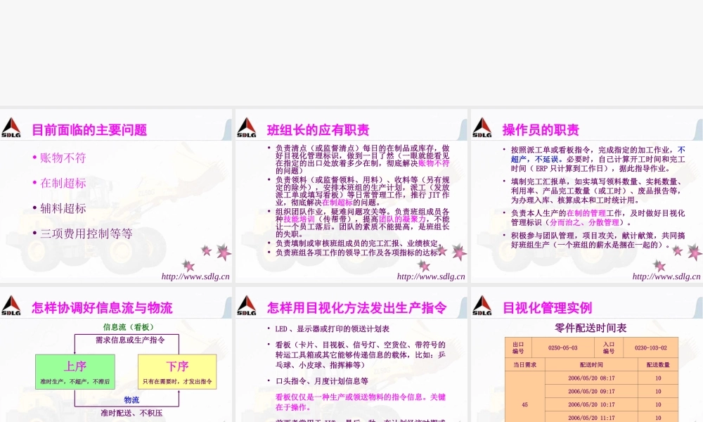 强化班组管理实现JIT作业.ppt