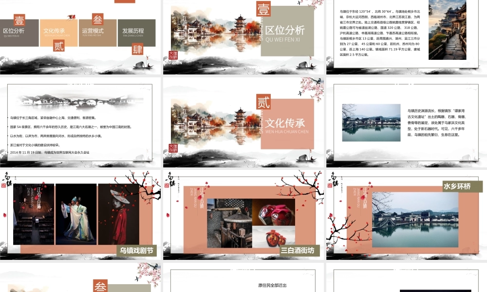 江南古镇乌镇旅游介绍PPT乌镇旅游攻略PPT课件（带内容）.pptx
