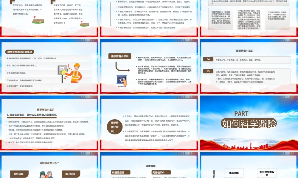 防洪防汛安全教育培训PPT汛期防范措施PPT课件（带内容）.pptx