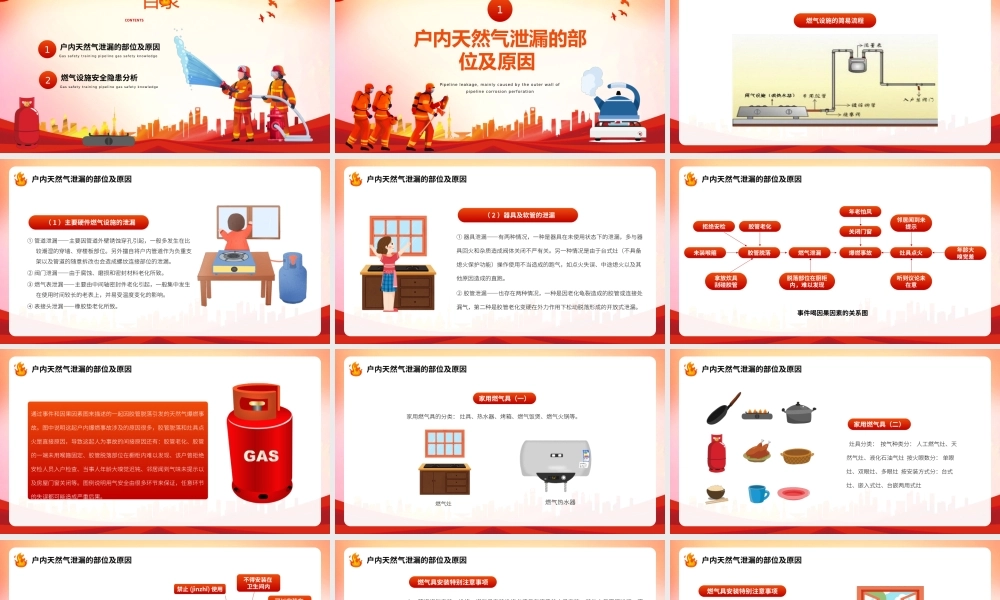 红色卡通风煤气安全常识科普PPT模板.pptx