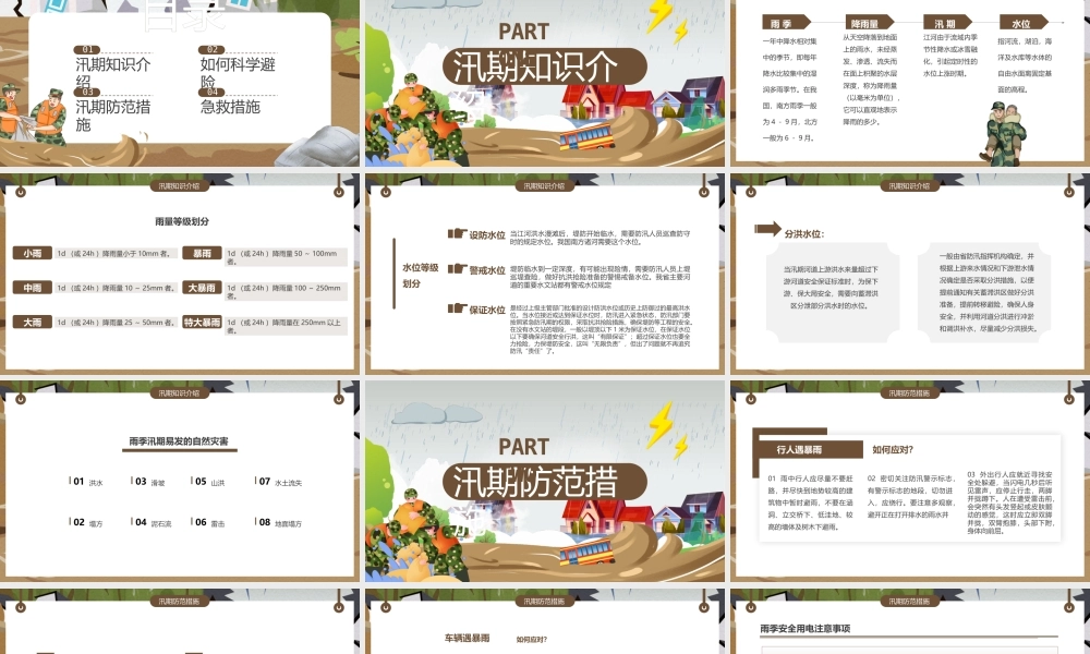 防洪防汛安全教育1.pptx