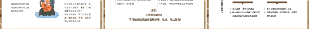 防洪防汛安全教育1.pptx