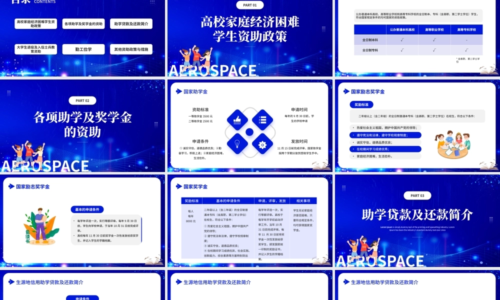 国家资助 政策宣传.pptx