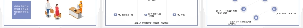 蓝色插画风销售技巧客户的类型分析培训PPT模板.pptx