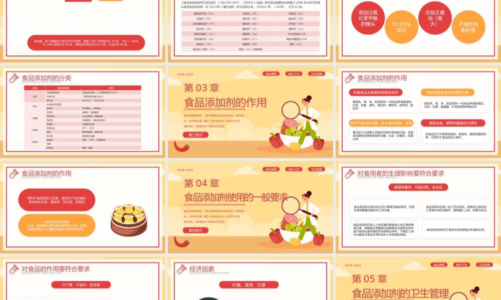 橙红插画风食品添加剂食品安全知识科普宣传PPT模板.pptx
