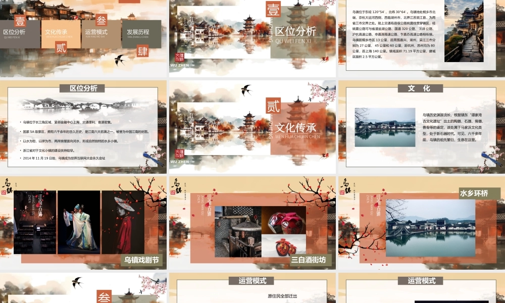 水墨中国风乌镇旅游介绍.pptx