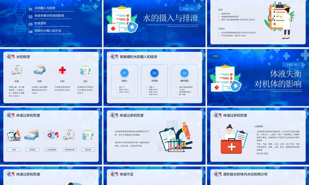 透析患者控水宣传教育PPT血液透析患者水分控制的管理PPT课件（带内容）.pptx