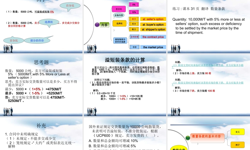 合同中的数量条款.ppt
