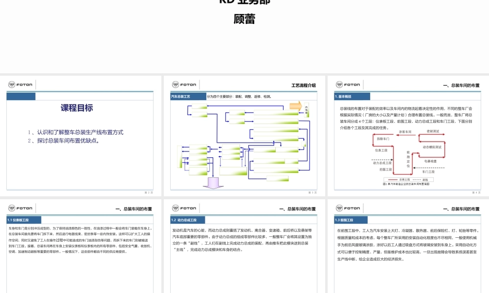 总装车间布置经验.pptx