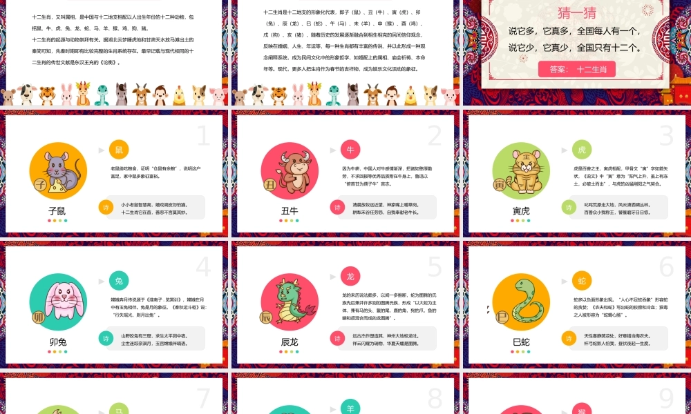 十二生肖中国民俗文化介绍知识科普课件PPT模板.pptx