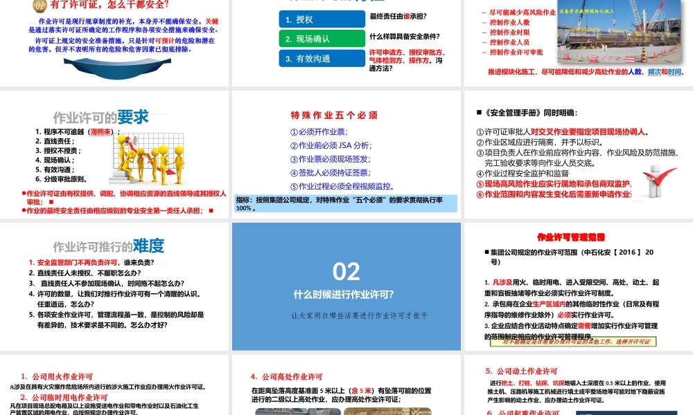 作业许可安全管理.ppt
