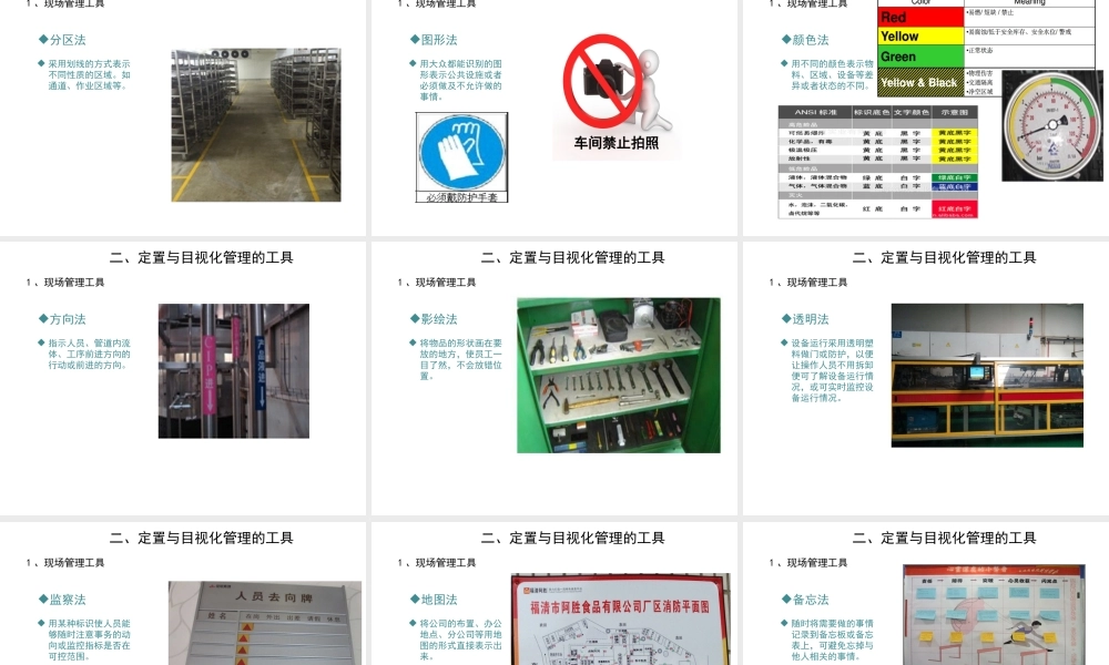 现场定置与目视化管理.ppt