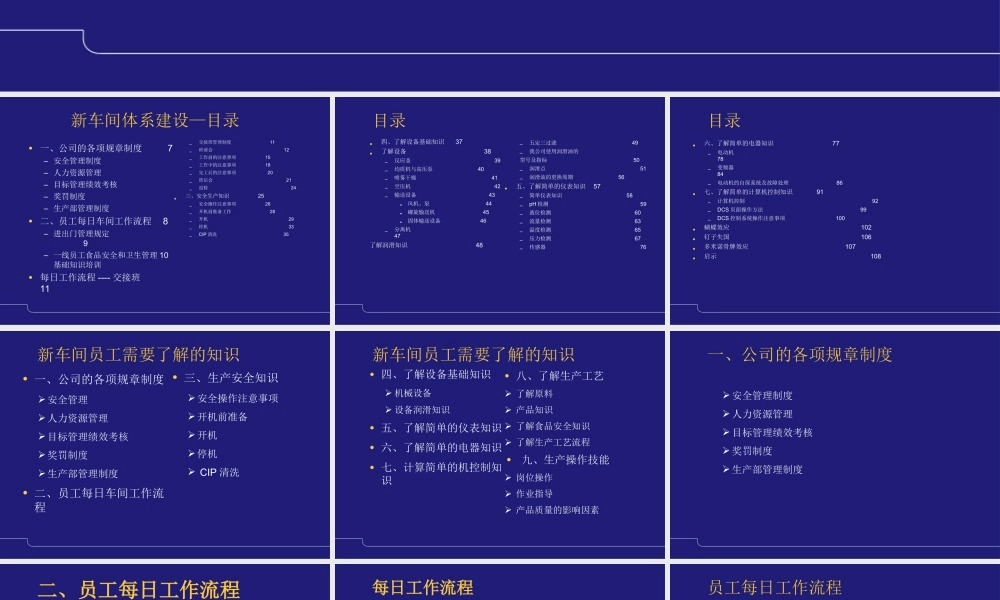 新车间管理体系建设.ppt