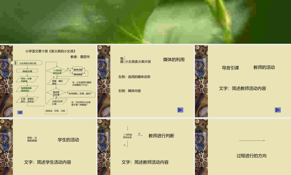 教学流程图大全.pptx