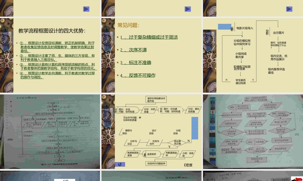 教学流程图大全.pptx