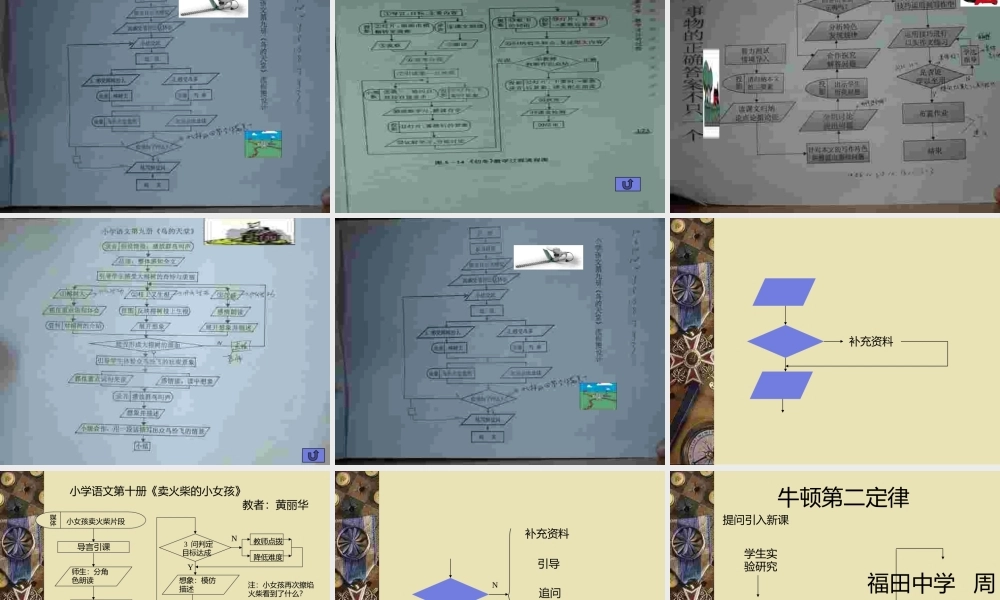 教学流程图大全.pptx