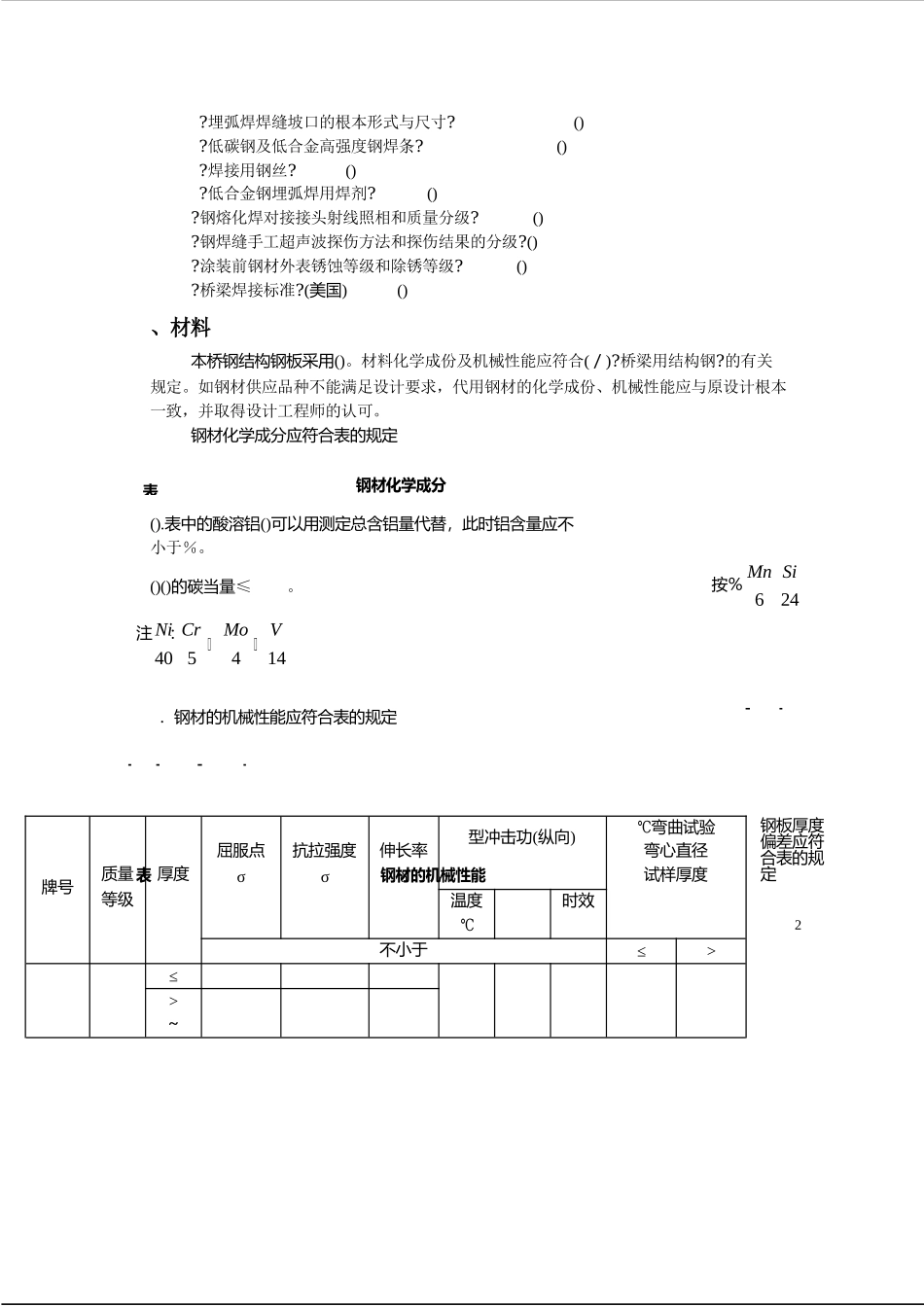 钢箱施工组织施工组织设计.docx_第2页