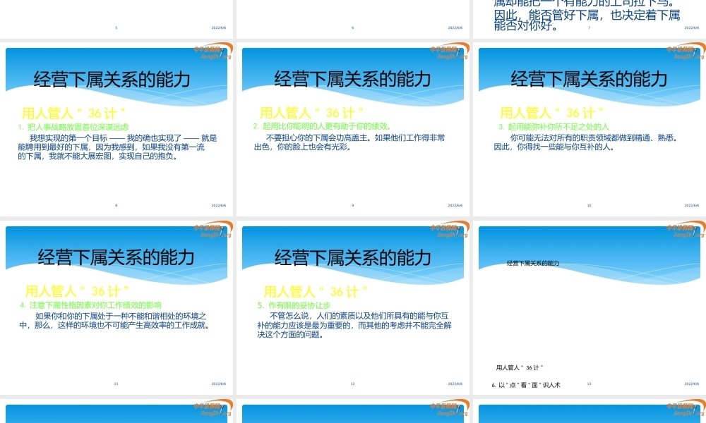 陈馨贤—如何与你的下属打交道.pptx