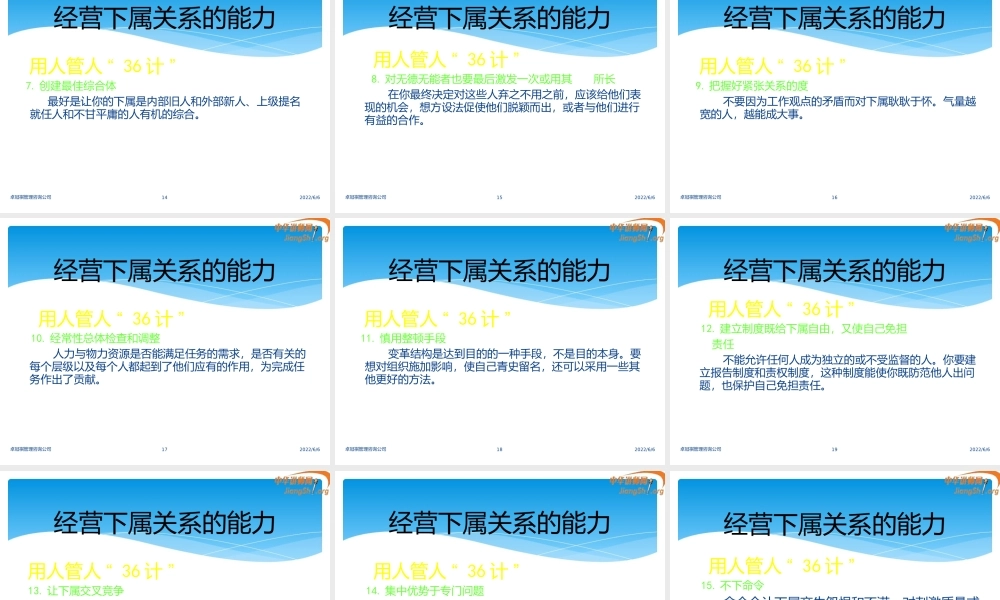 陈馨贤-经营下属关系.pptx