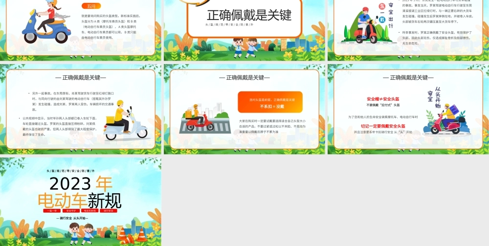 2023年电动车新规《摩托车、电动自行车乘员头盔》PPT头盔规范带安全防意外PPT课件（带内容）.pptx