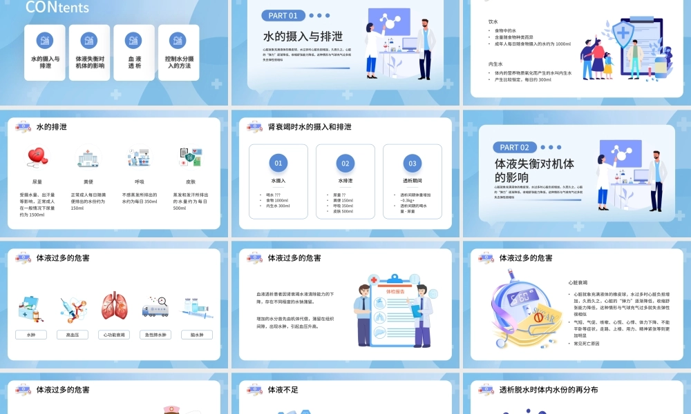 蓝色简约医疗健康血液透析患者水分控制的管理PPT模板.pptx