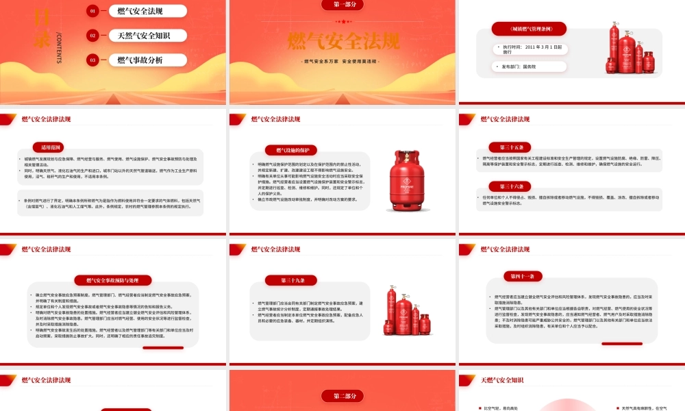 燃气安全培训PPT燃气安全系万家安全使用莫违规PPT课件（带内容）.pptx