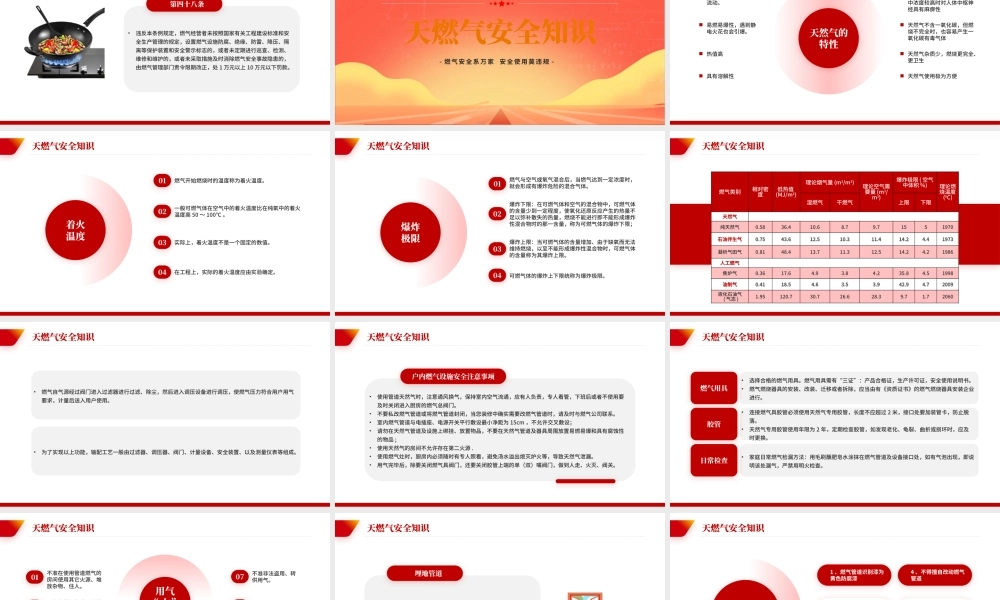 燃气安全培训PPT燃气安全系万家安全使用莫违规PPT课件（带内容）.pptx