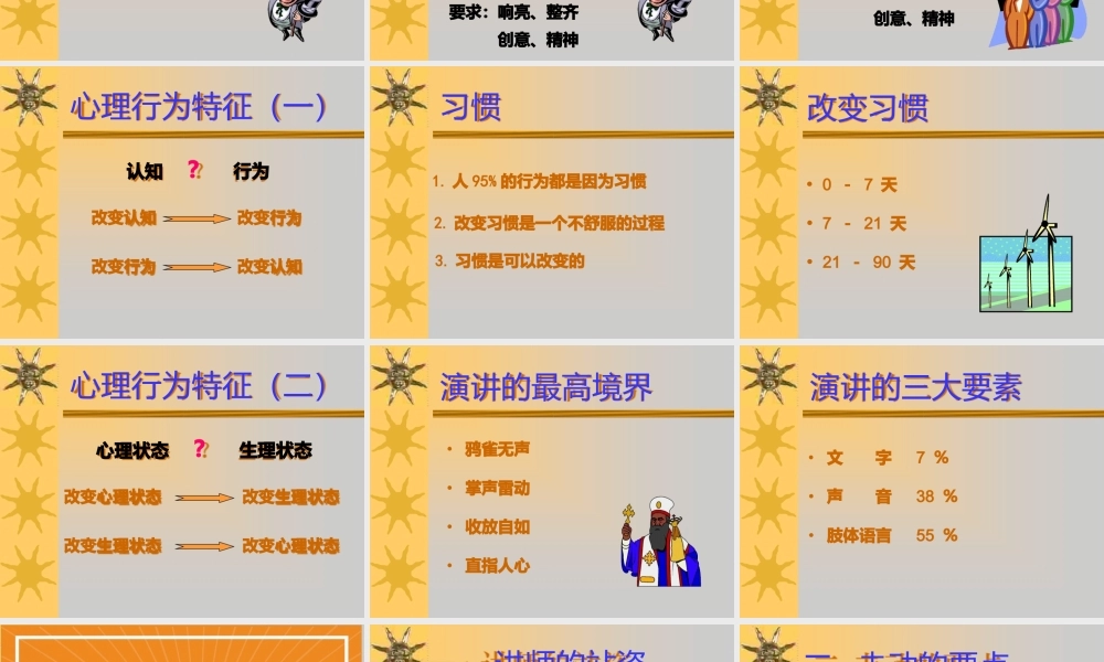 讲师公众演说技巧培训.pptx