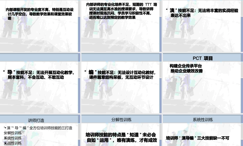 PCT-内训师培训,讲师技巧培训.pptx