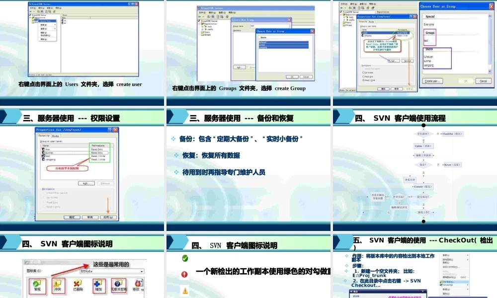 SVN公司内部培训.pptx