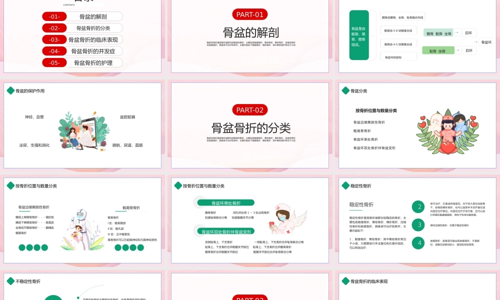 骨盆骨折护理查房PPT骨盆骨折的临床表现治疗方法PPT课件（带内容）.pptx