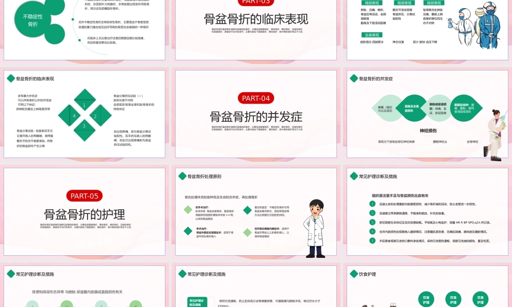 骨盆骨折护理查房PPT骨盆骨折的临床表现治疗方法PPT课件（带内容）.pptx