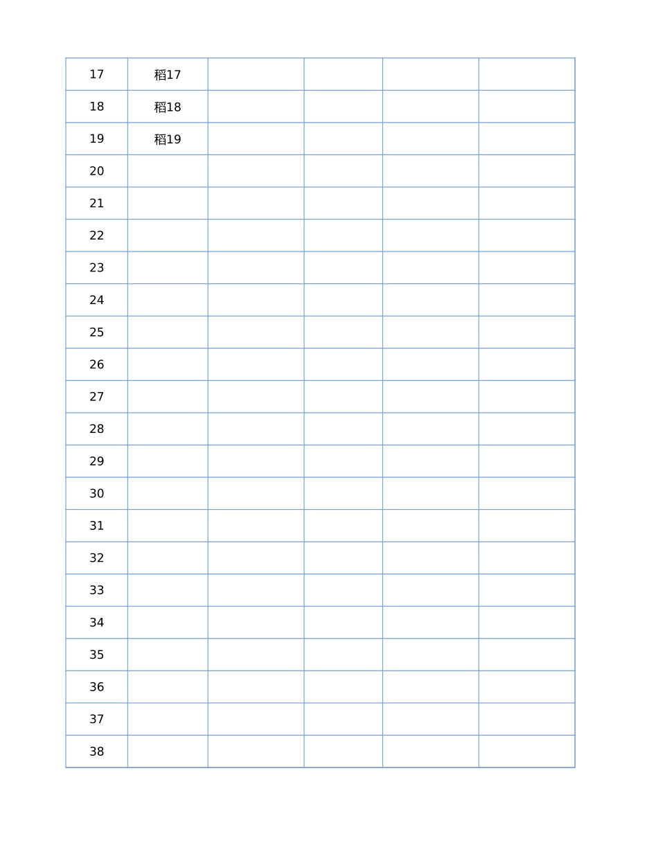 销售工资提成统计表.xlsx_第2页