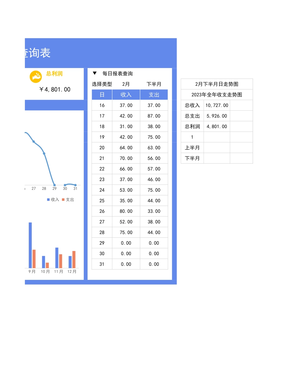 财务收入支出报表查询表.xlsx_第2页