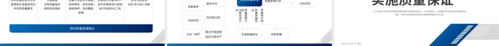 蓝色简约商务风项目质量管理PPT模板.pptx
