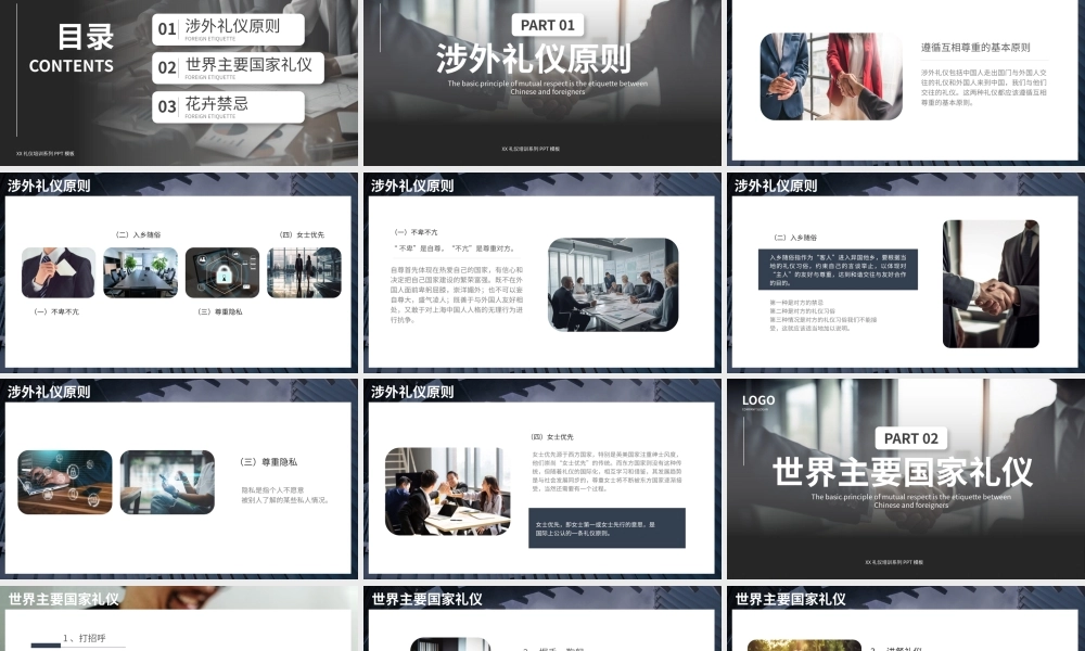 商务风涉外礼仪培训知识课件PPT模板.pptx