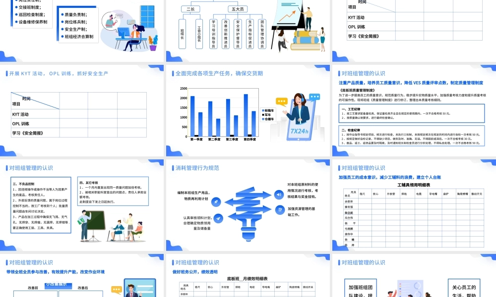 蓝色扁平简约商务班组长竞聘报告PPT模板.pptx