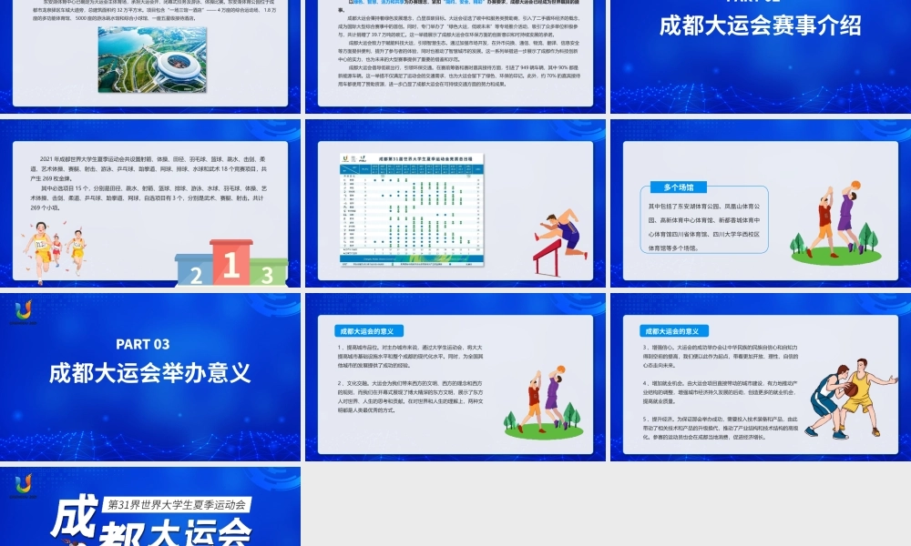 2023成都大运会知识介绍PPT第31届世界大学生夏季运动会赛事介绍PPT课件（带内容）.pptx