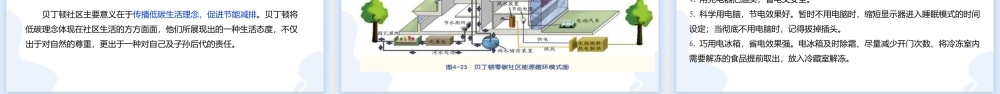 《低碳生活》PPT课件下载.pptx